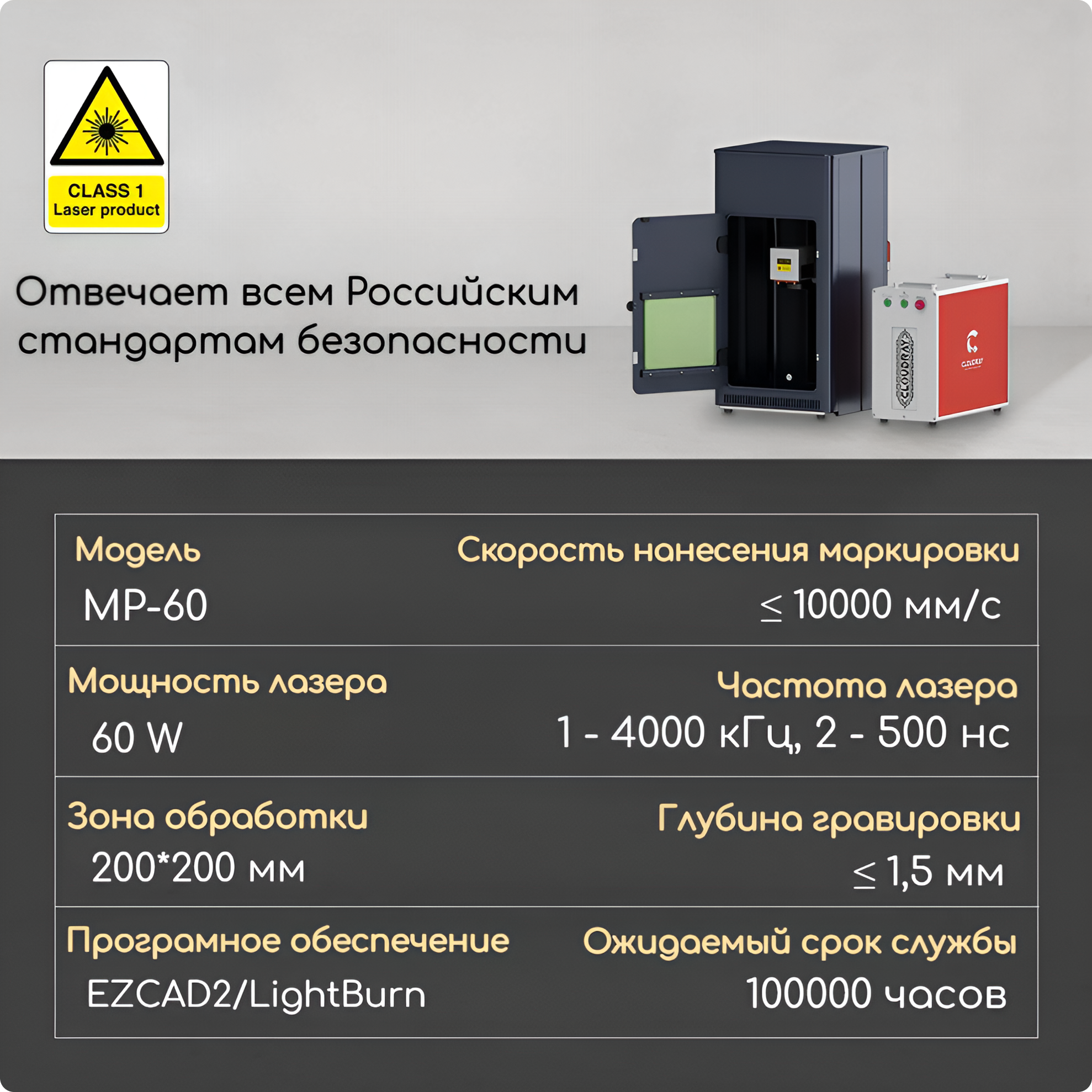 Лазерный маркер Cloudray MP-60